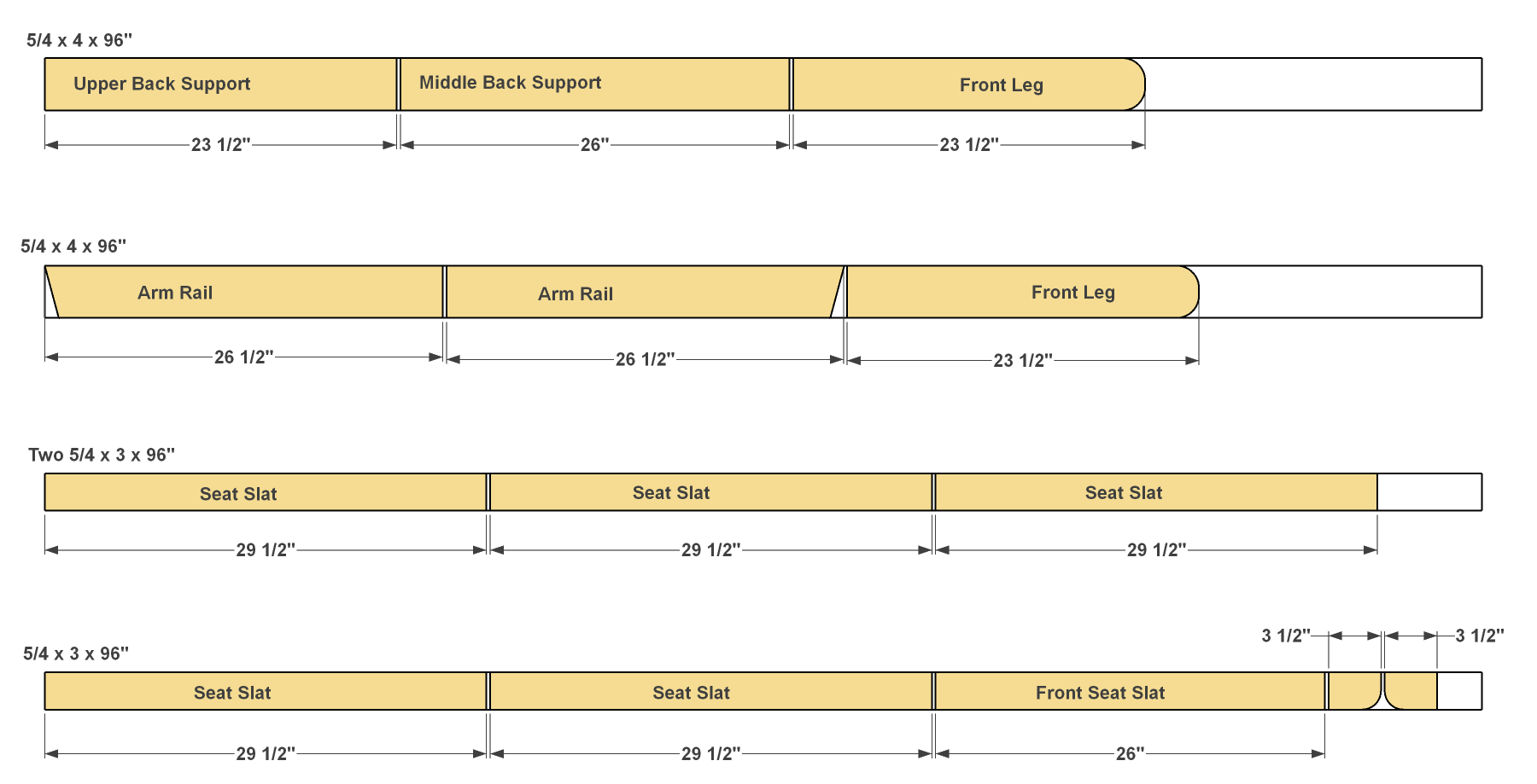 Kreg Tool Innovative Solutions for All of Your Woodworking and DIY