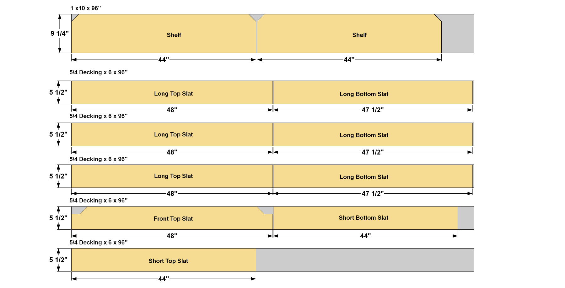 built-to-last-potting-bench-cut-diagram-2