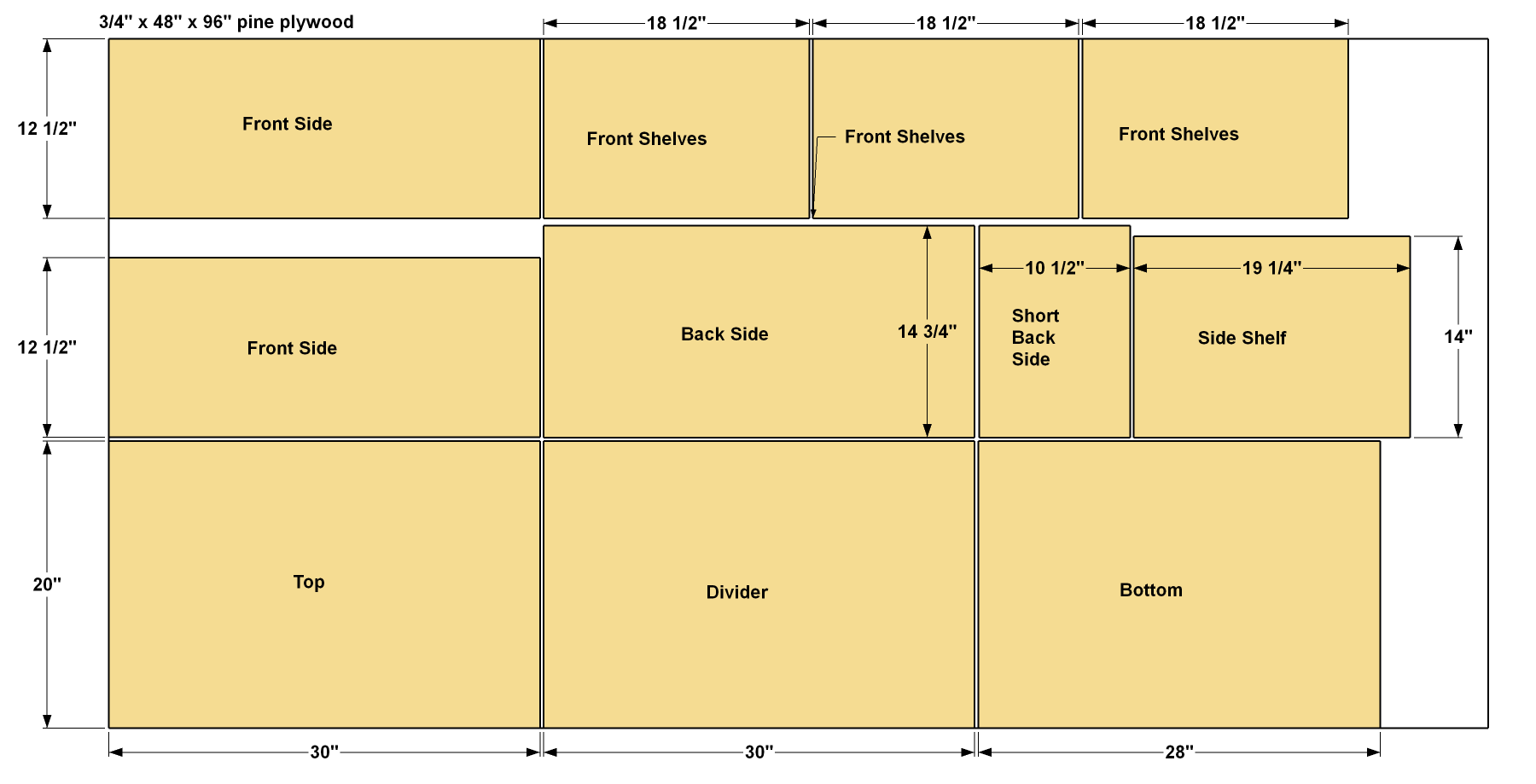 kreg-jig-work-center-cut-diagram-ply-2