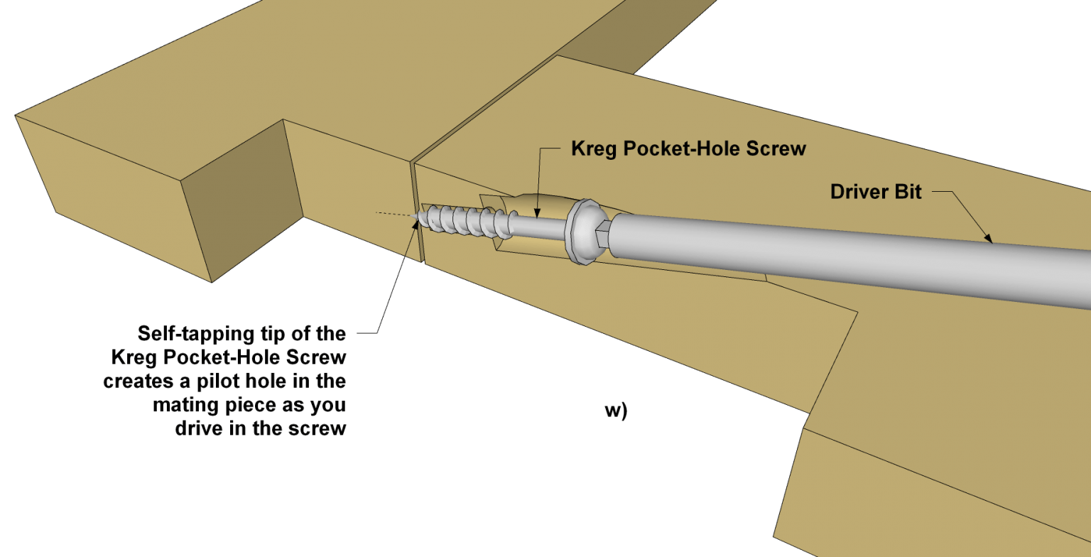 How Pocket Holes Work A Visual Guide Kreg Tool