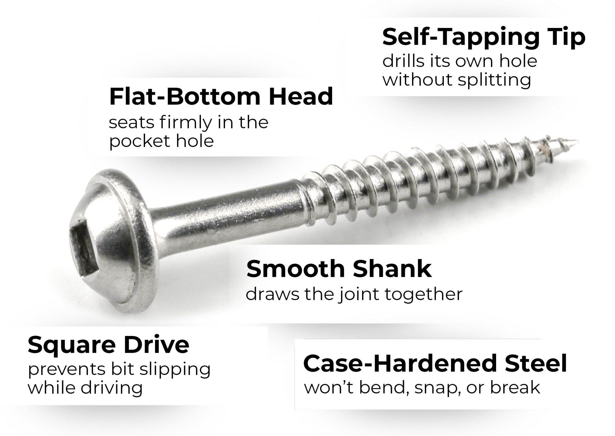 Kreg Screw Guide Pocket Hole Screw Size Chart