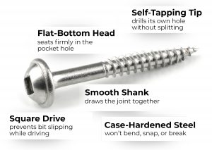 Kreg Screw Guide - Pocket Hole Screw Size Chart