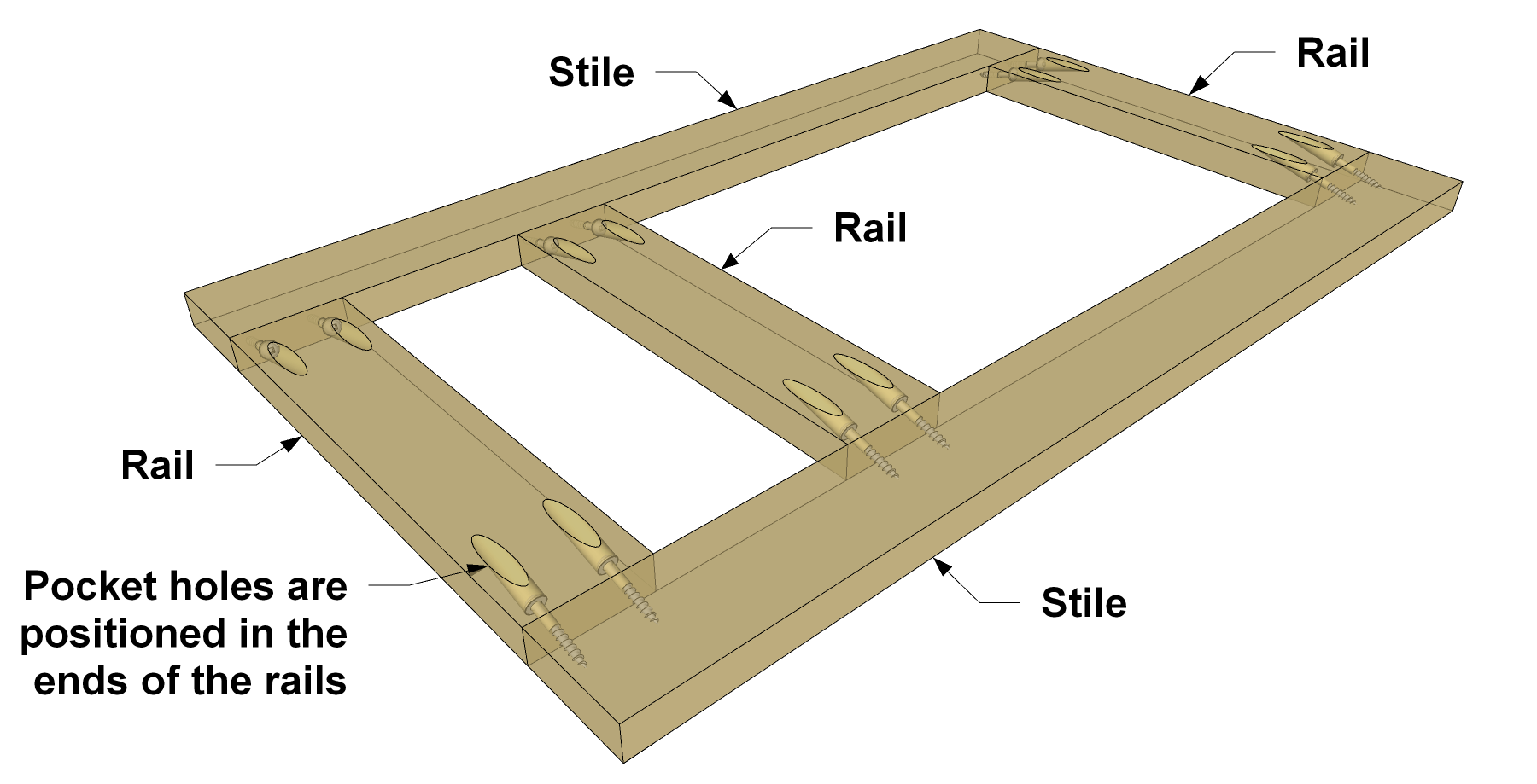 Make 7 simple joints with your pockethole jig Kreg Tool