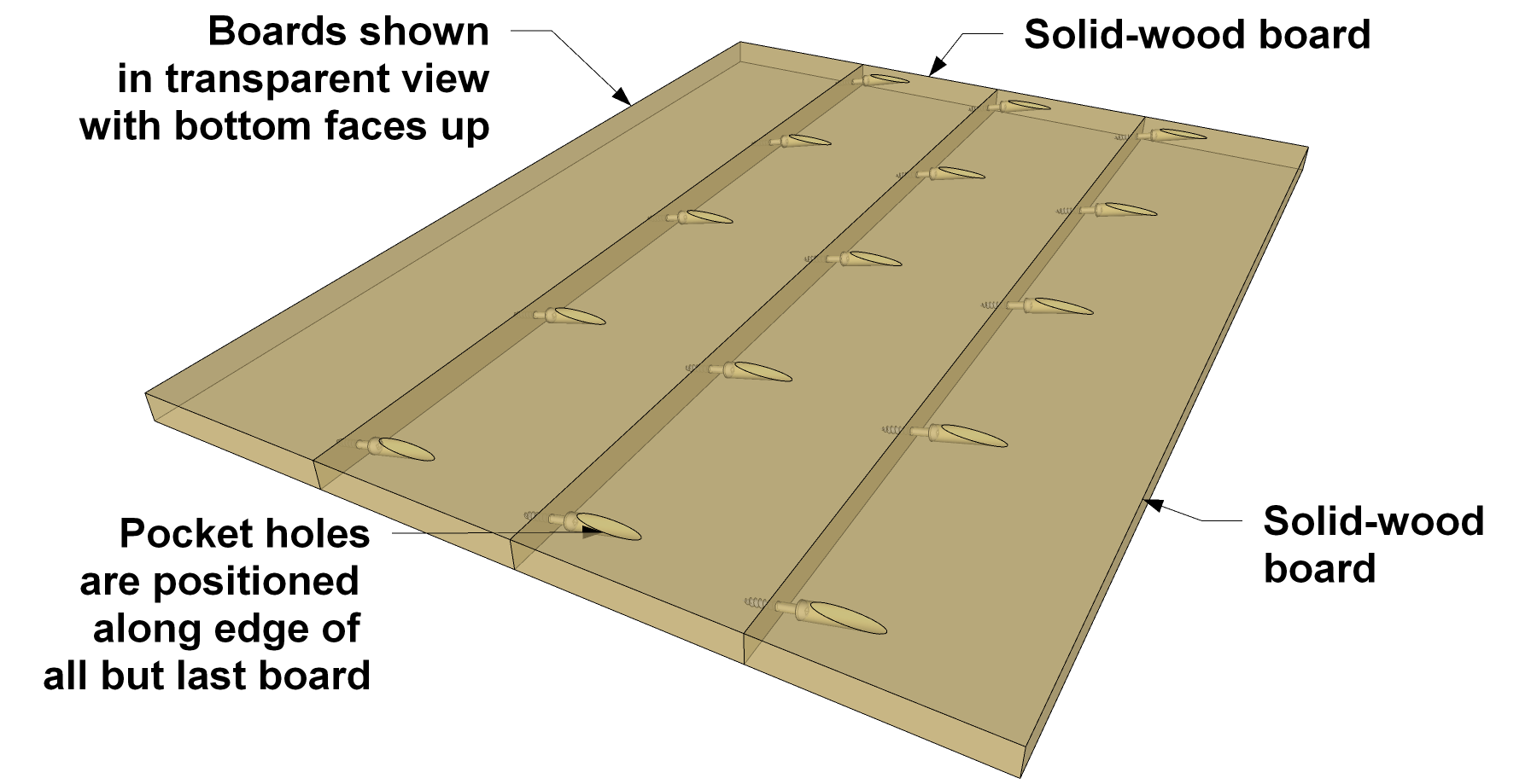 Make 7 simple joints with your pockethole jig Kreg Tool