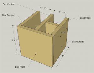 Assemble the Pencil Box