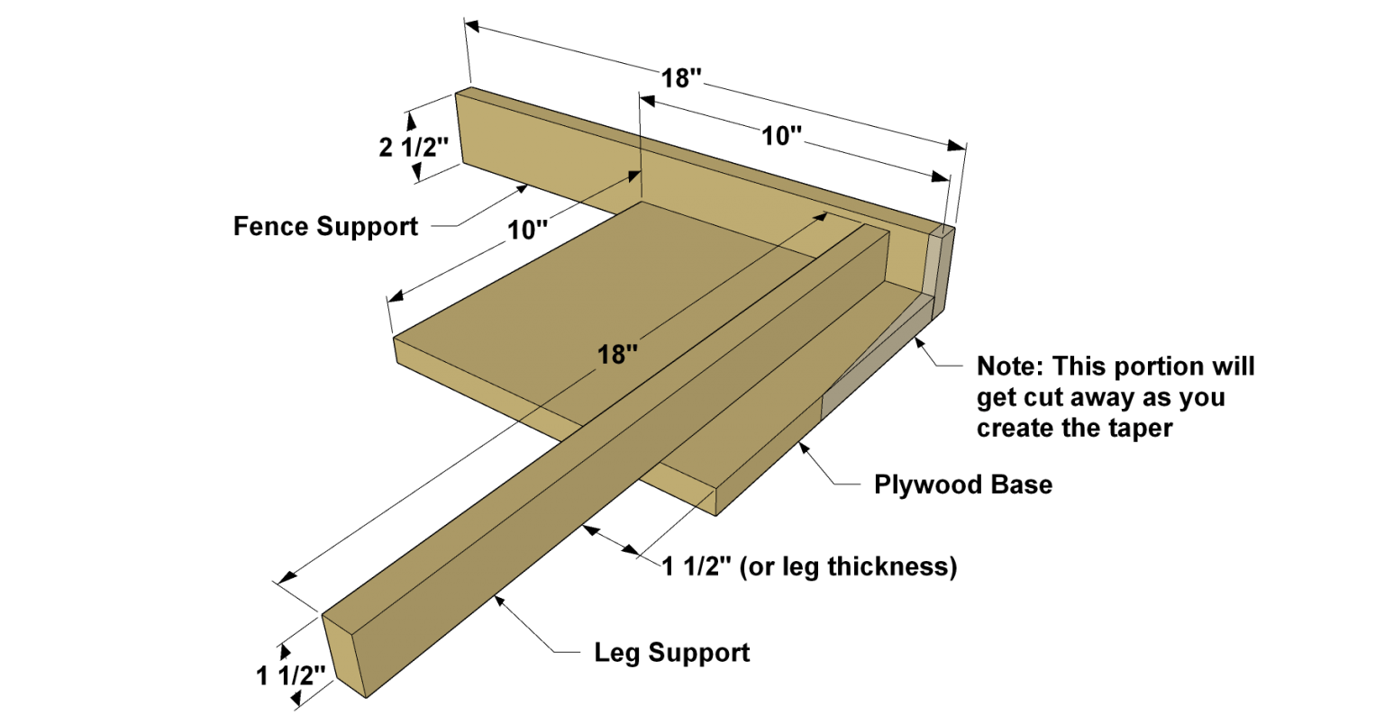 How to create tapers on a miter saw Kreg Tool
