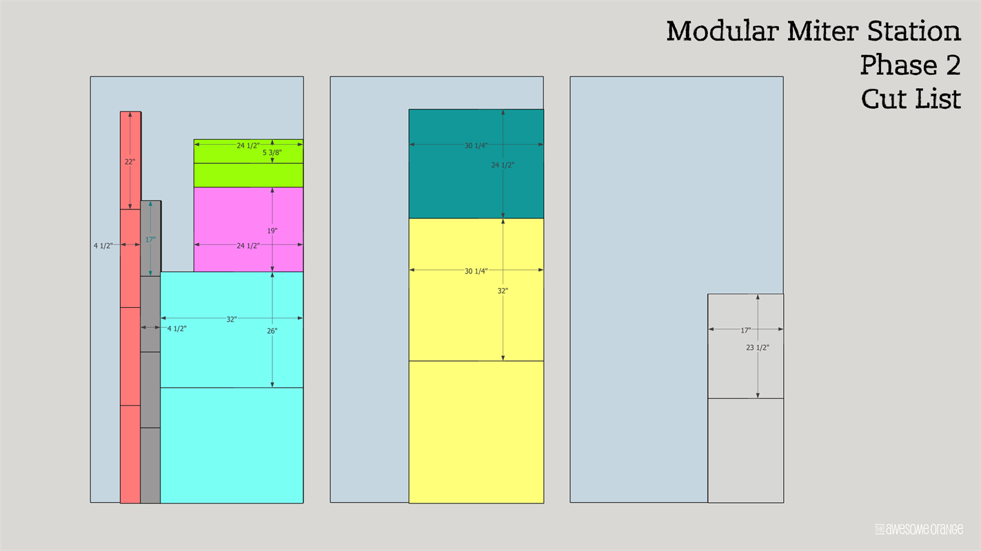 modular-miter-station-phase-2-cut-list