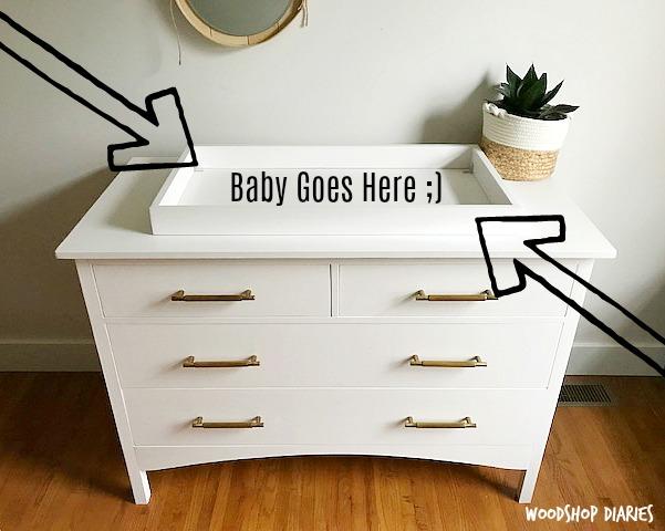 Kreg Tool Innovative Solutions For, Diy Baby Dresser And Changing Table