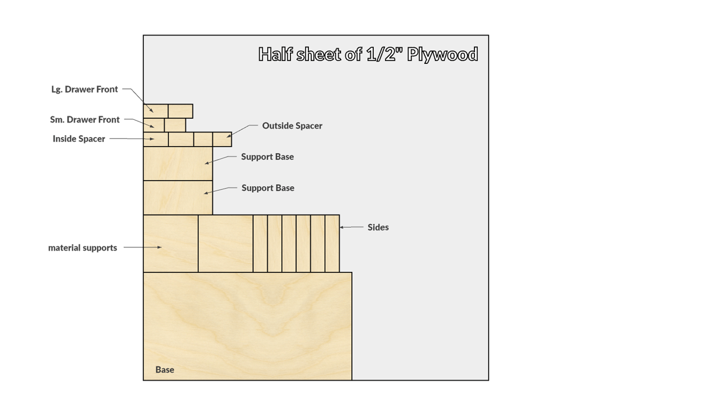 plywood-diagram