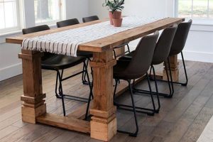DIY Modern Farmhouse Dining Table