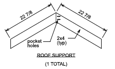 roof-support