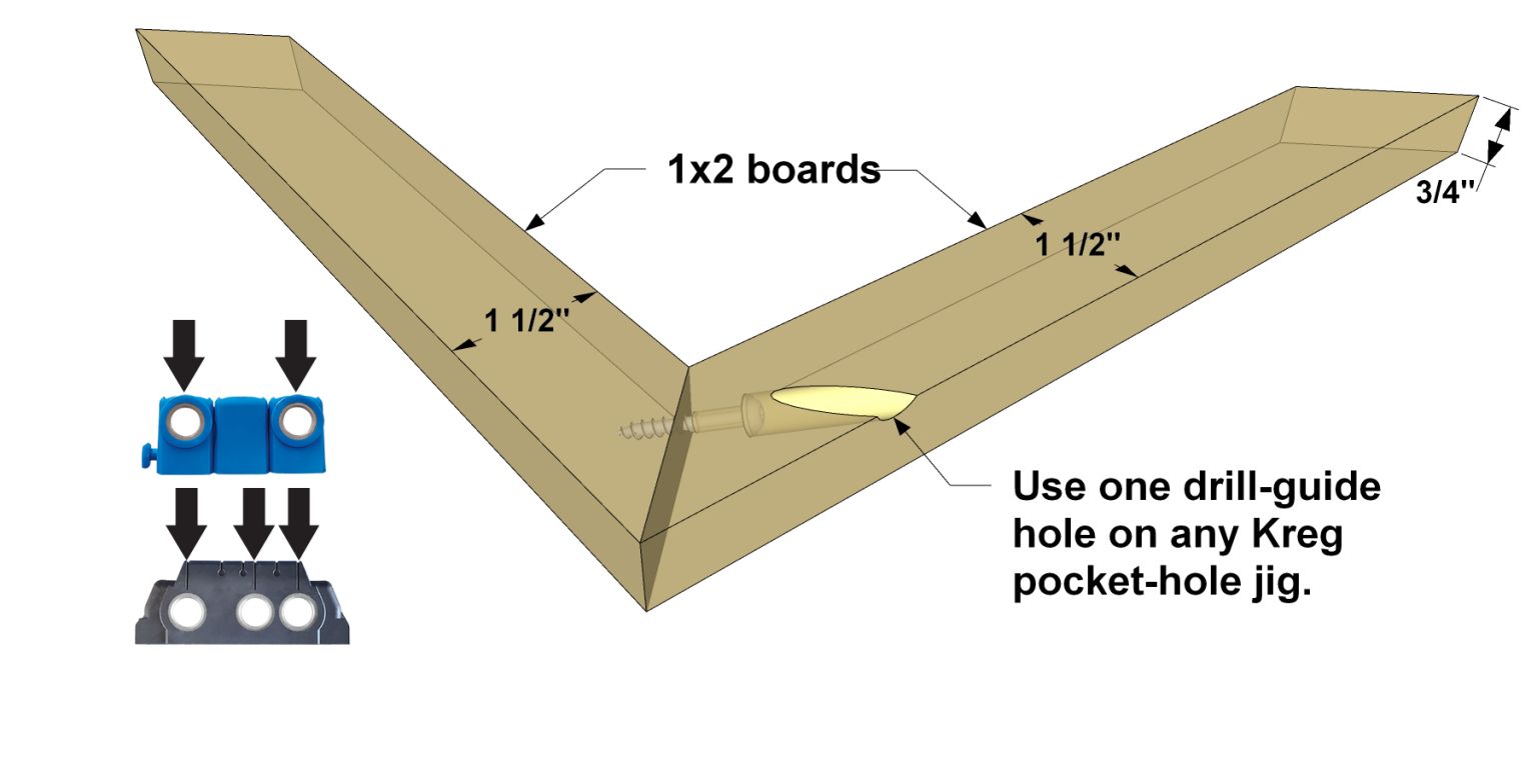 How to create miter joints with pocket holes Kreg Tool