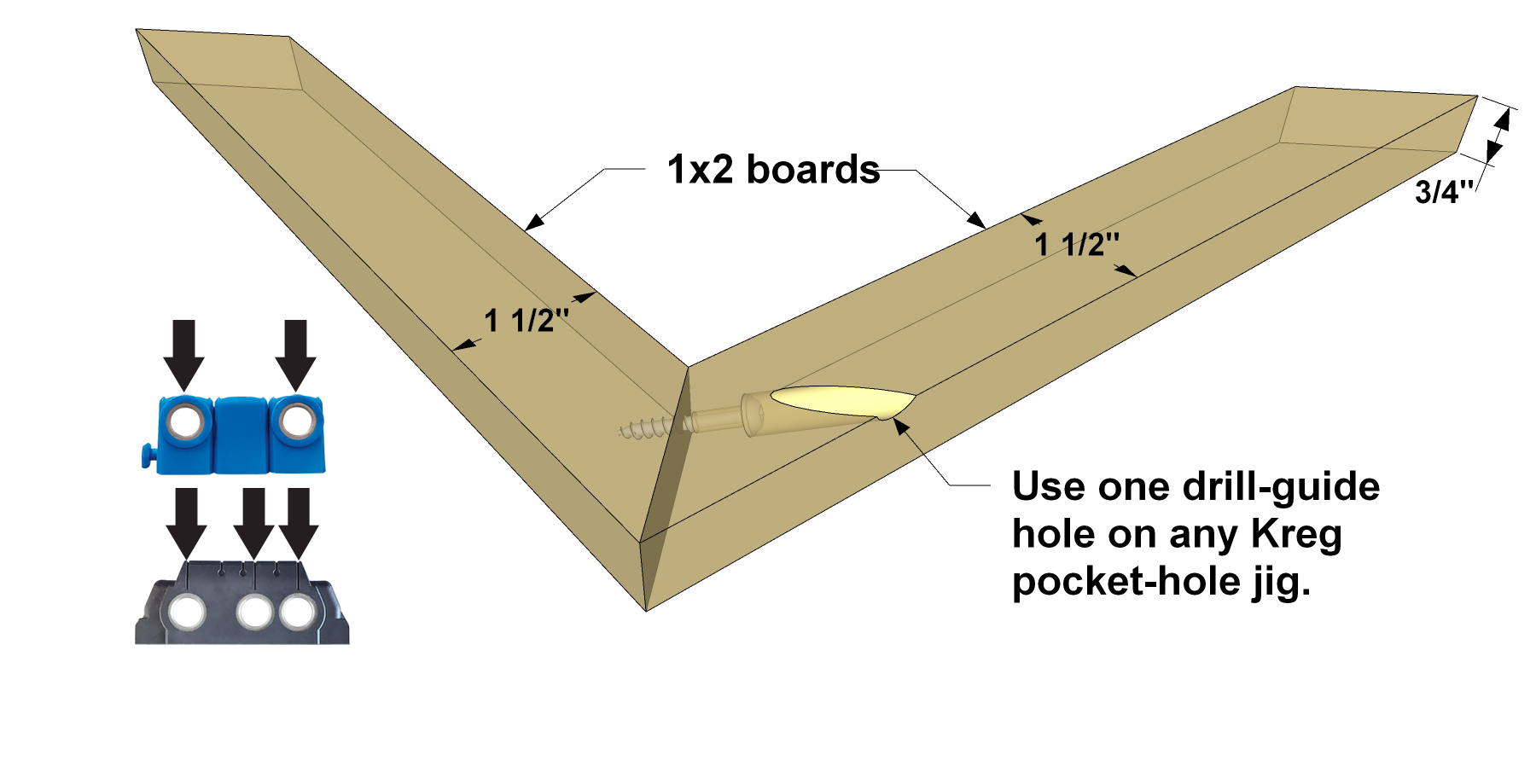 How to create miter joints with pocket holes Kreg Tool