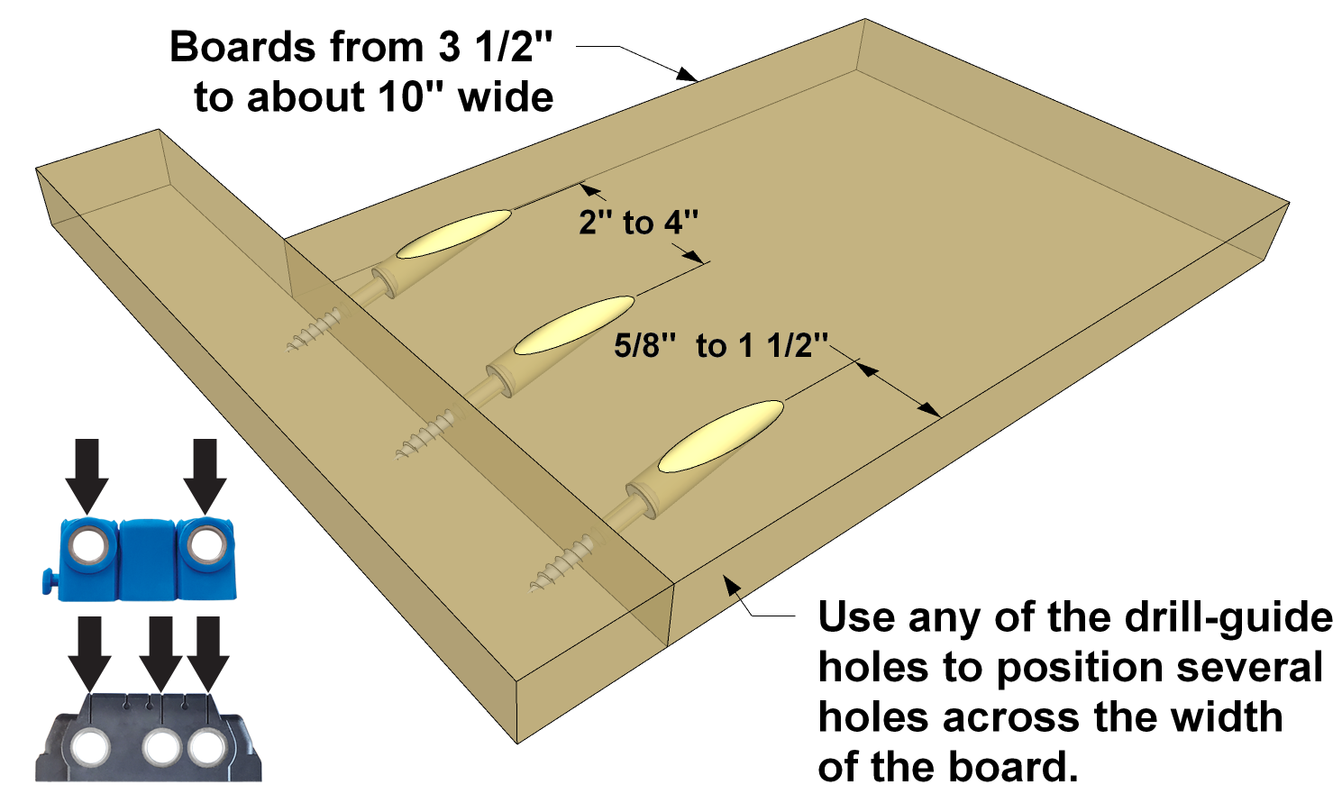 Quick tips for the best pockethole spacing Kreg Tool