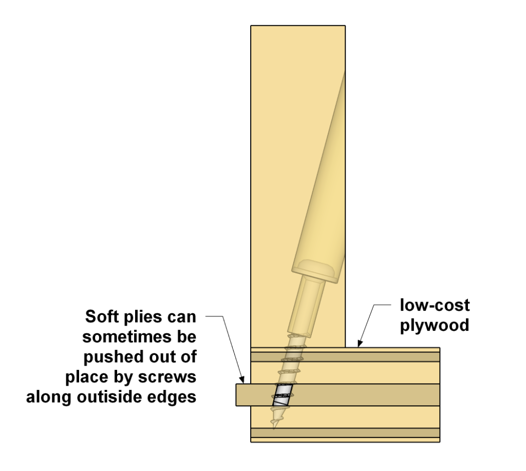 Answers To Common PocketHole Questions Kreg Tool
