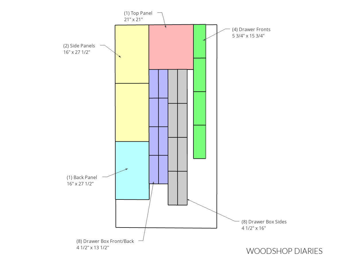 plywood-cut-diagram-end-table