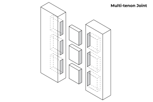 Multi loose tenon joint