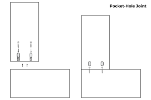 Pocket-Hole Joint woodworking joint