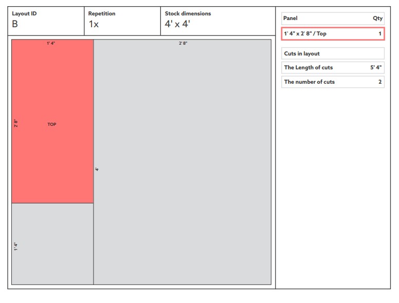 lemonade-stand-cut-list-2