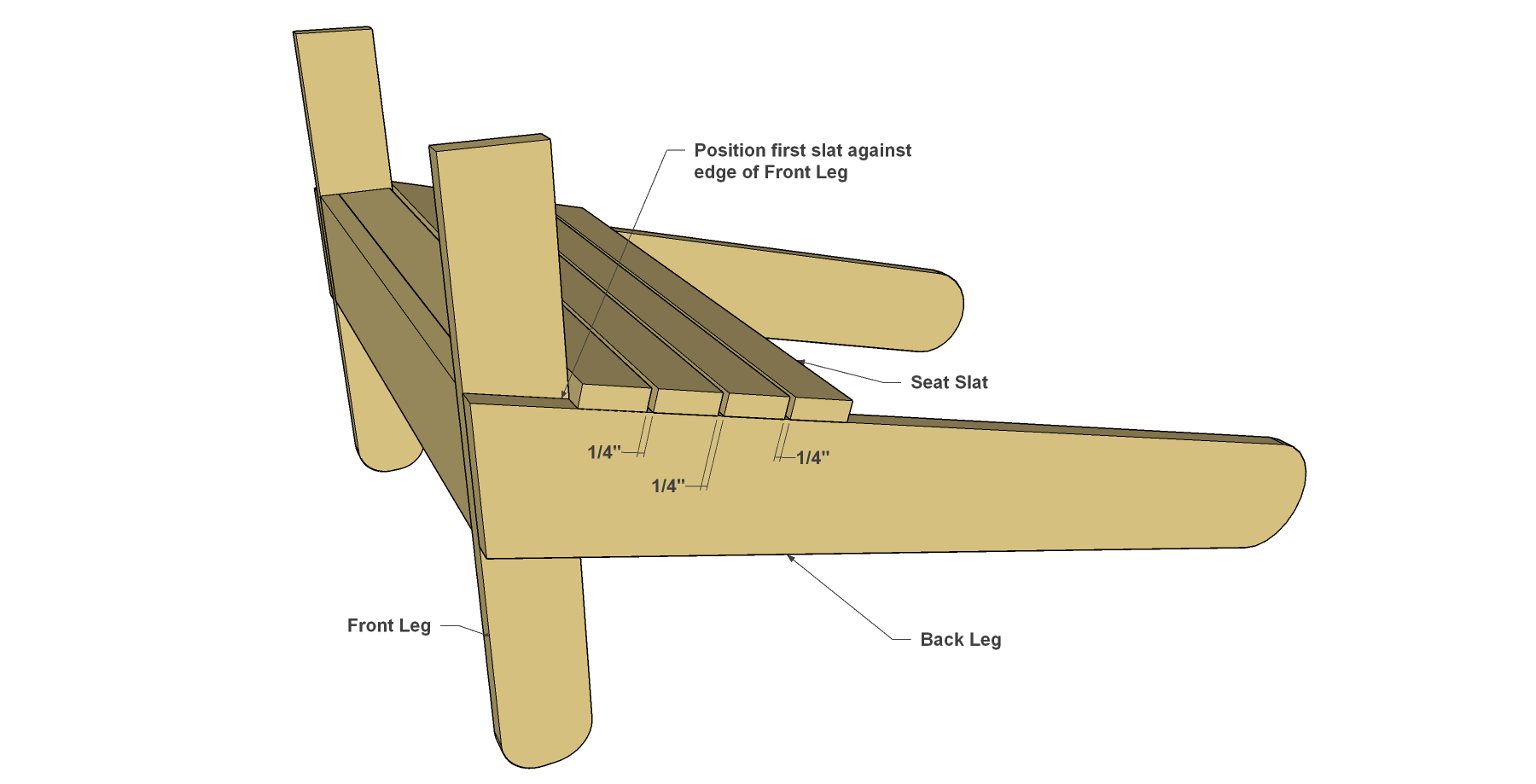 Step 9