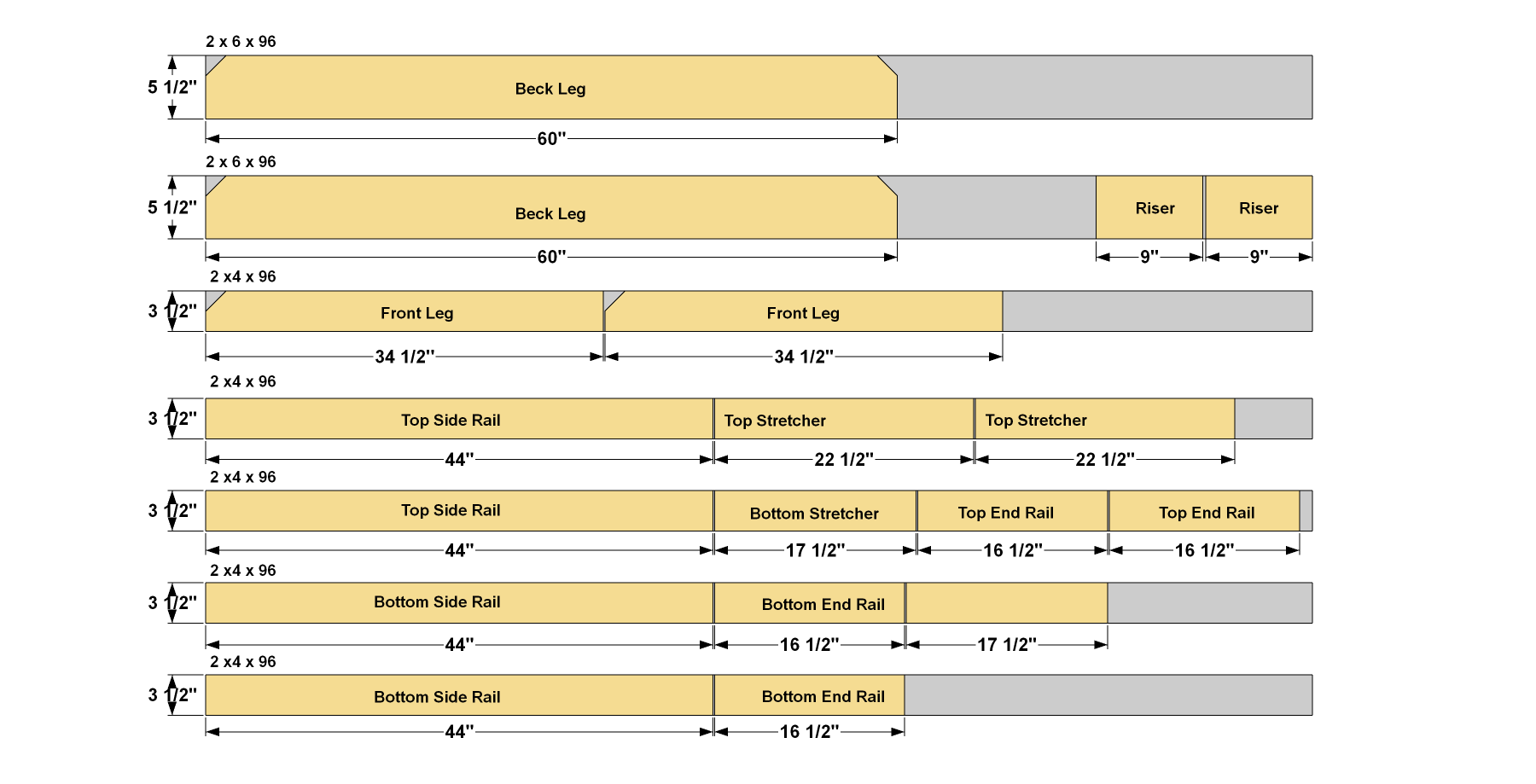 built-to-last-potting-bench-cut-diagram-1