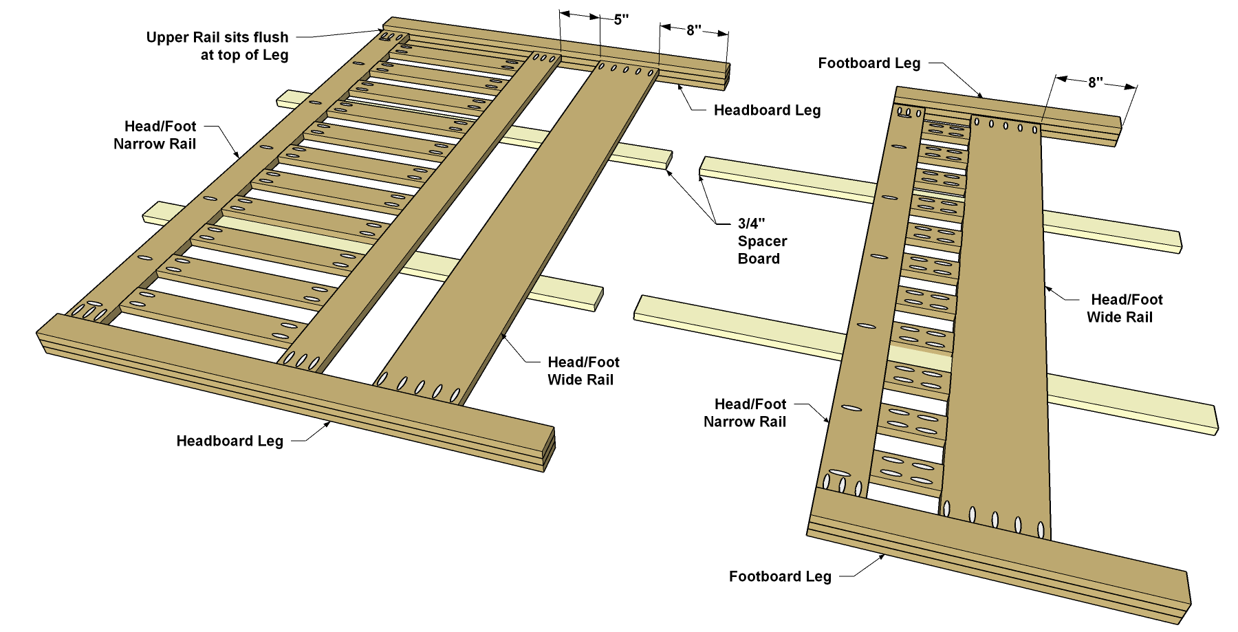 Step 6
