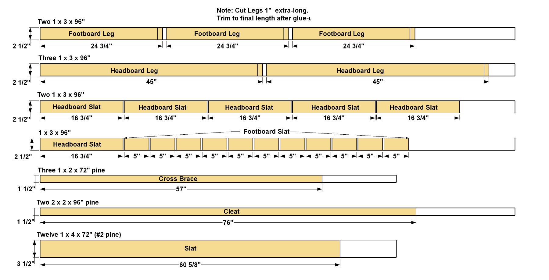 classic-craftsman-style-queen-bed-cut-diagram-1