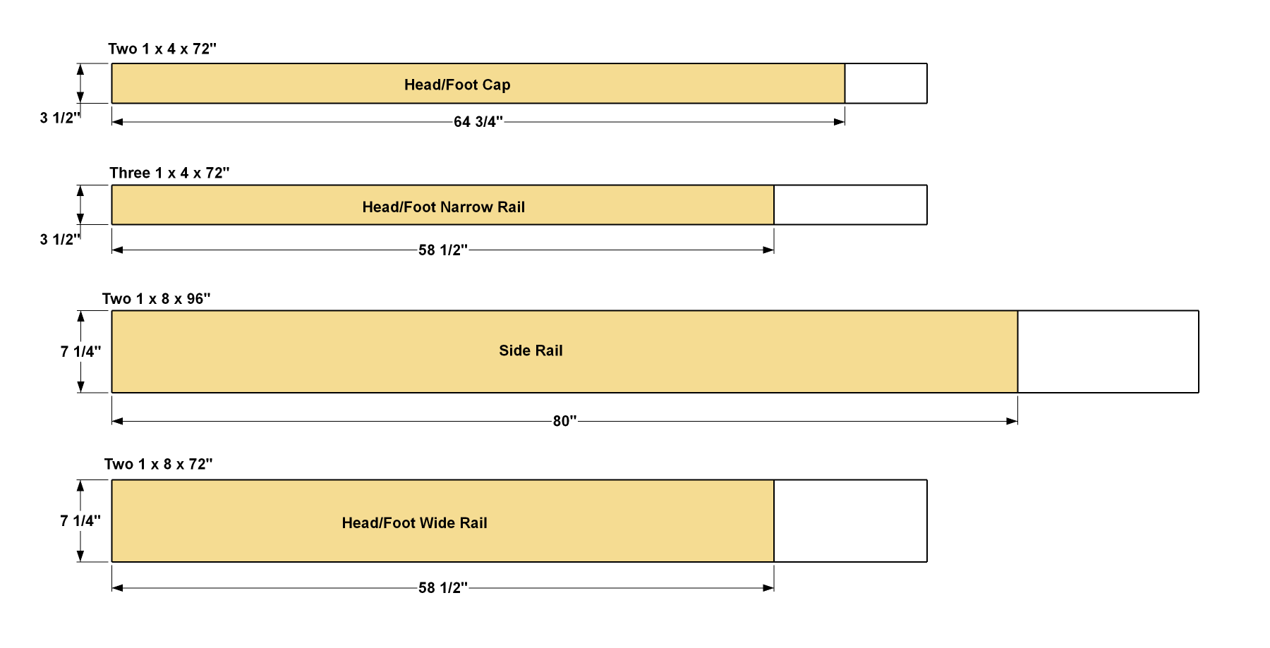 classic-craftsman-style-queen-bed-cut-diagram-2