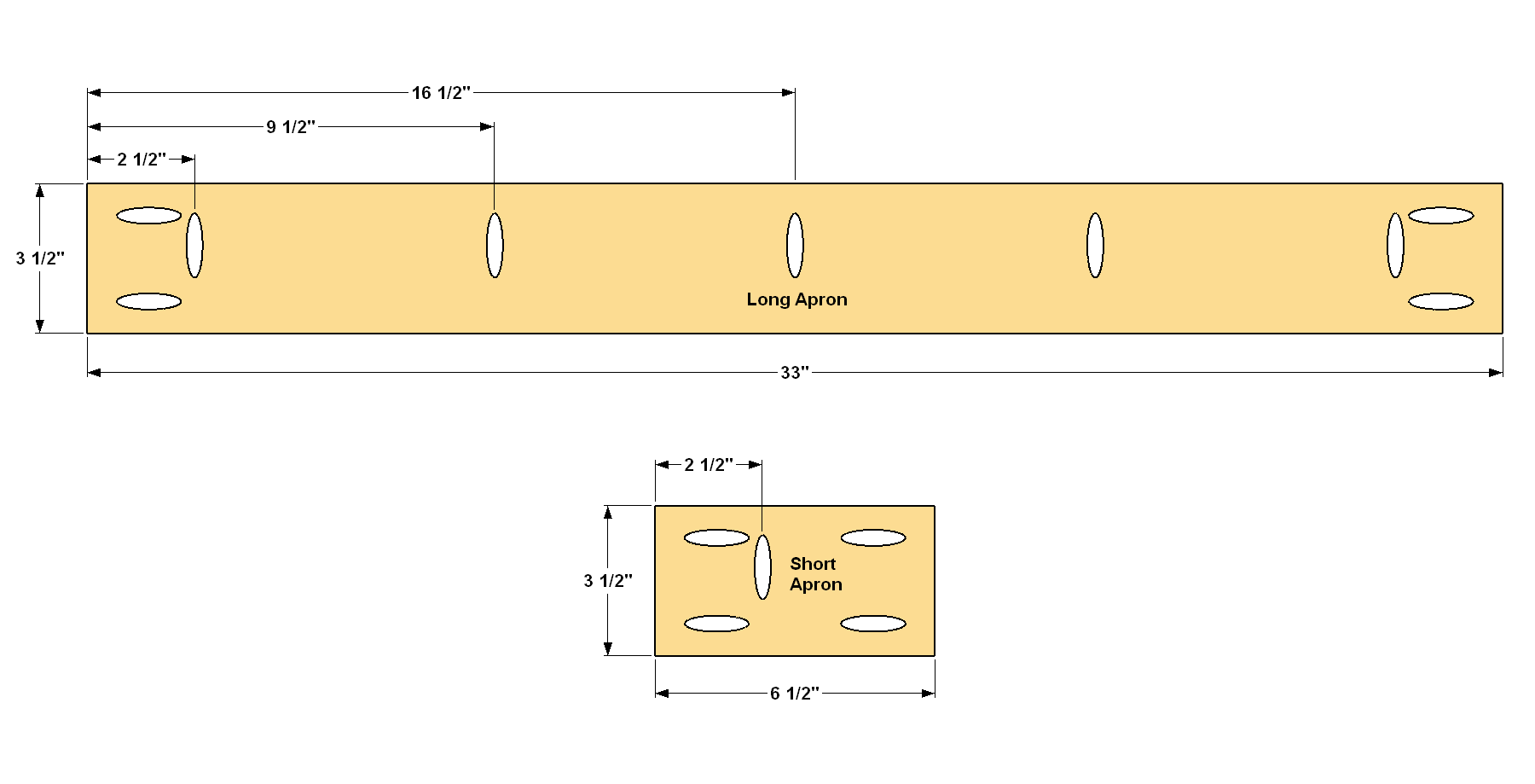 Step 3