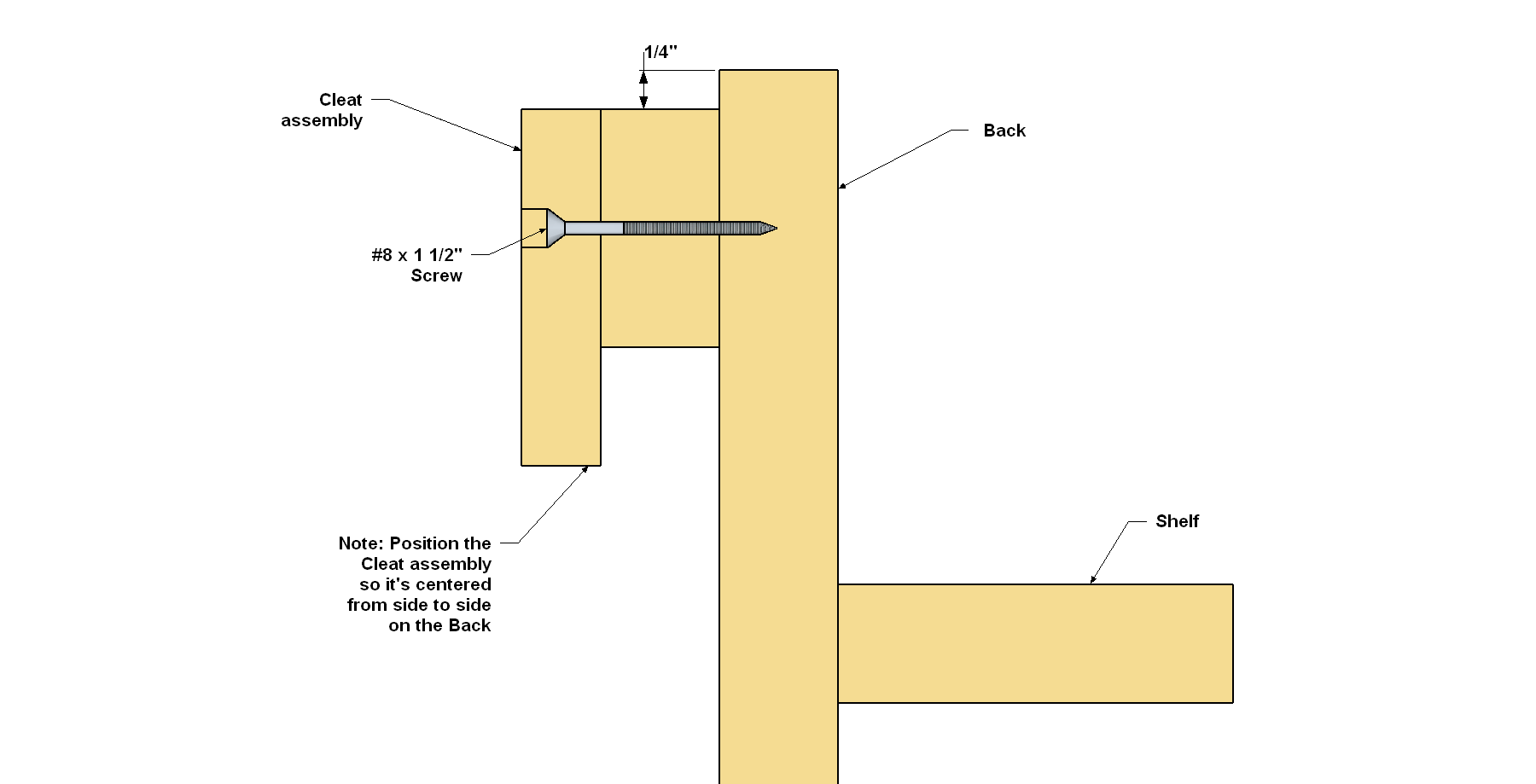 Step 7