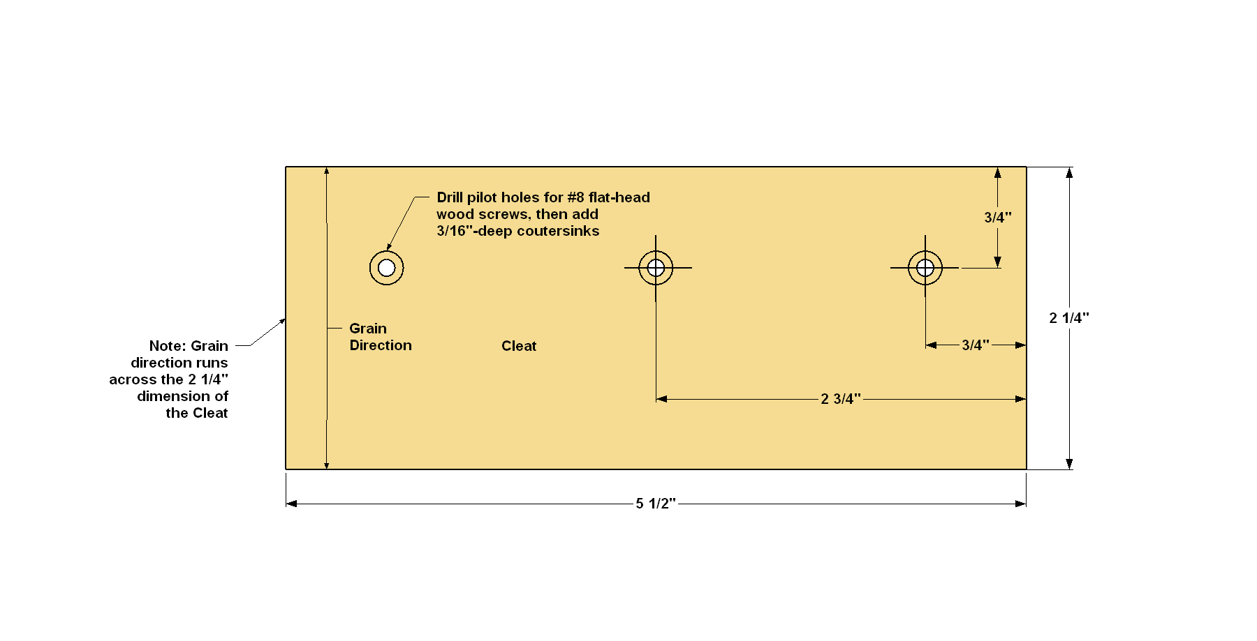 Step 5
