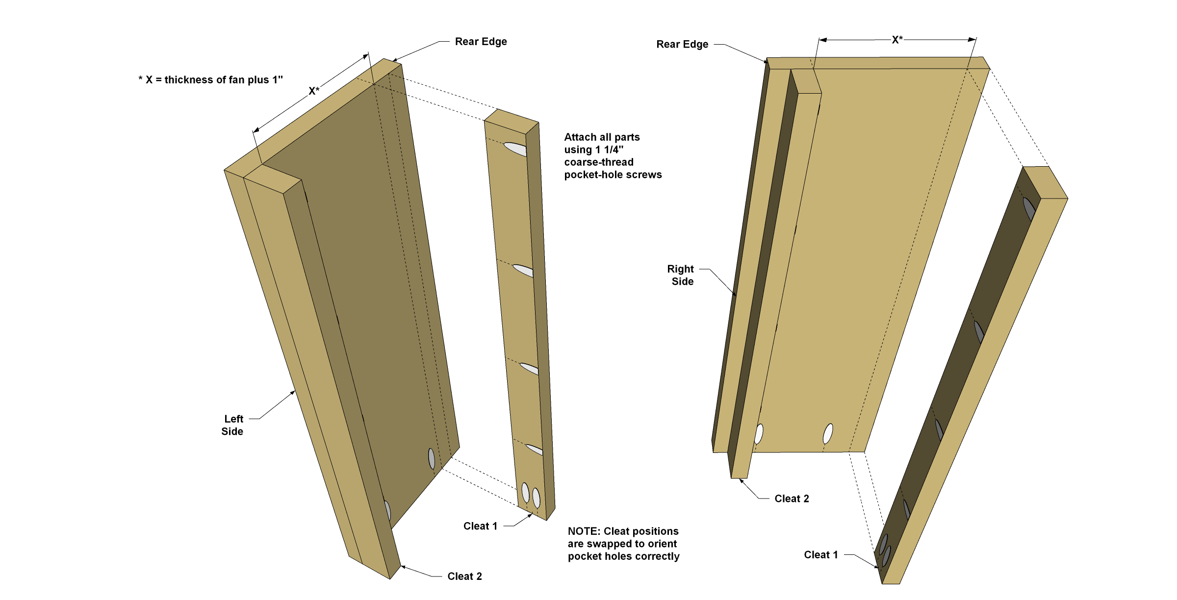 Step 3