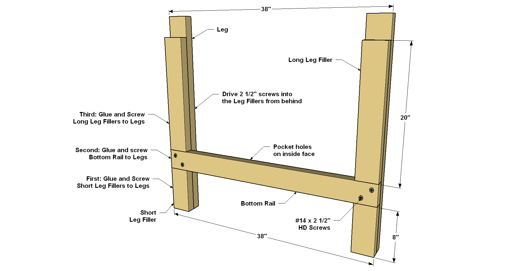 Step 3