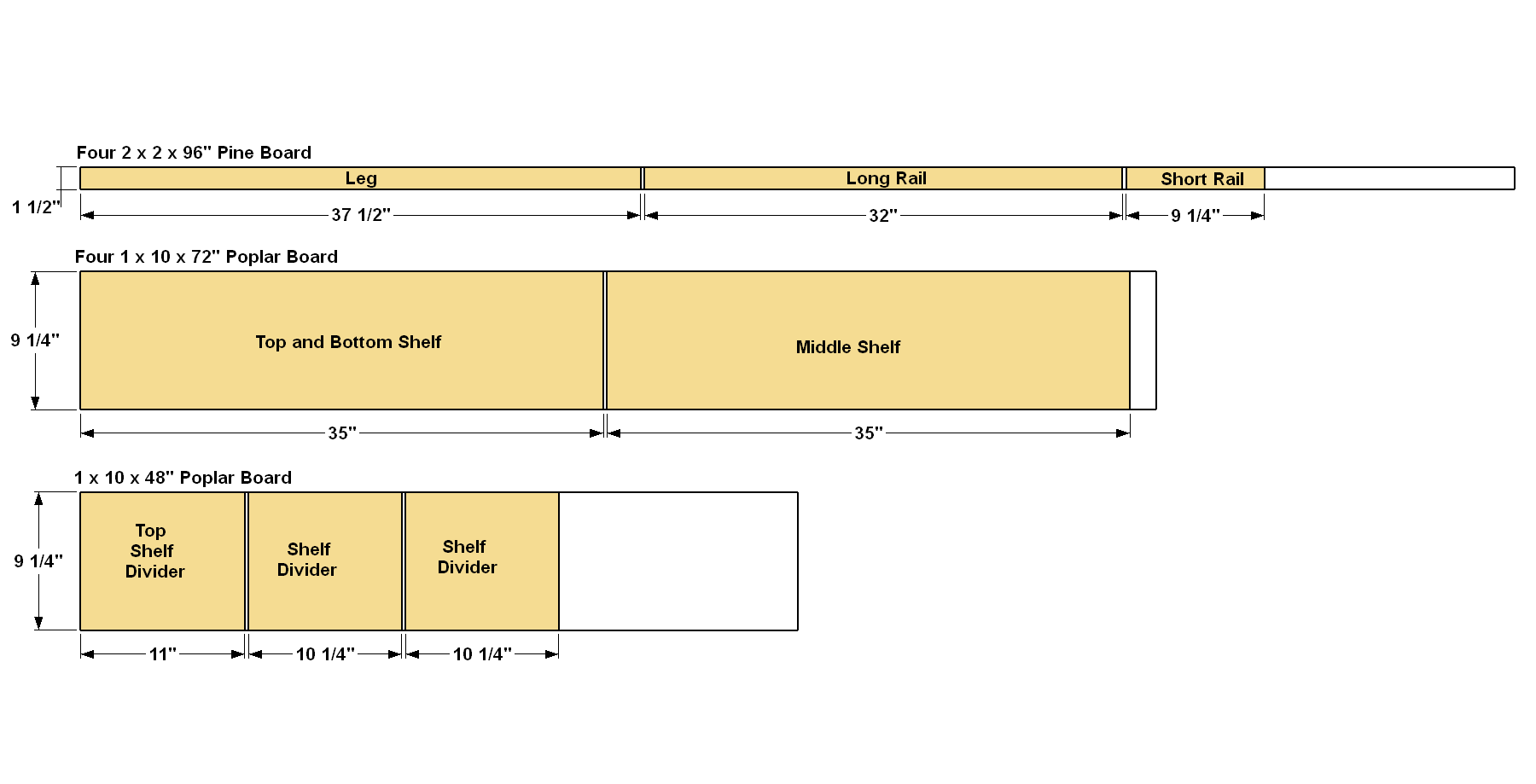 easy-to-build-bookcase-cut-diagram
