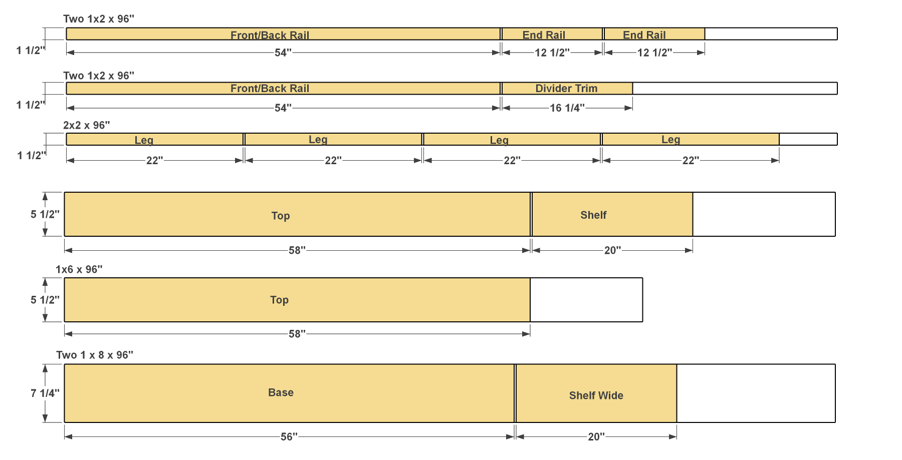 easy-to-build-tv-stand-cut-diagram-1
