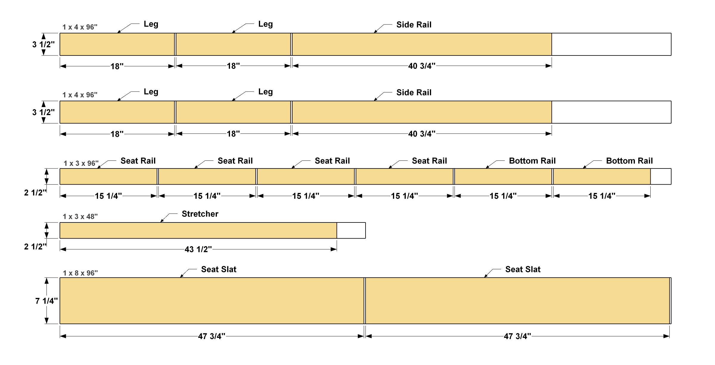 easy-elegant-bench-cut-diagram