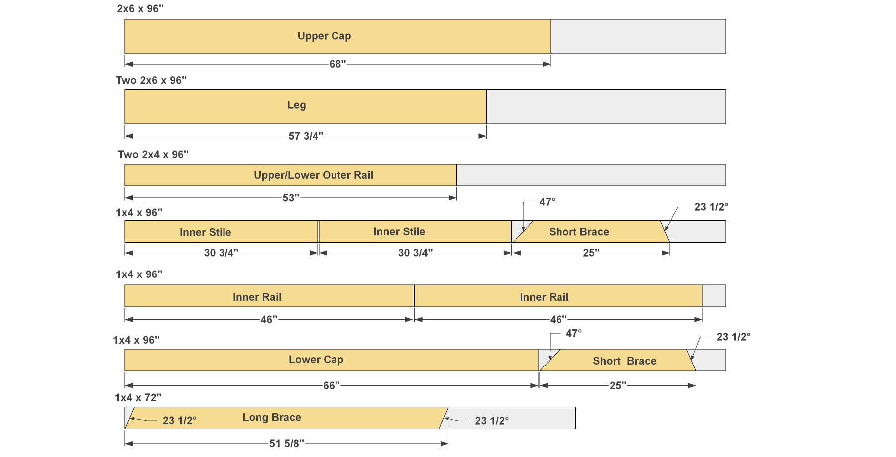 farmhouse-headboard-cut-diagram-boards