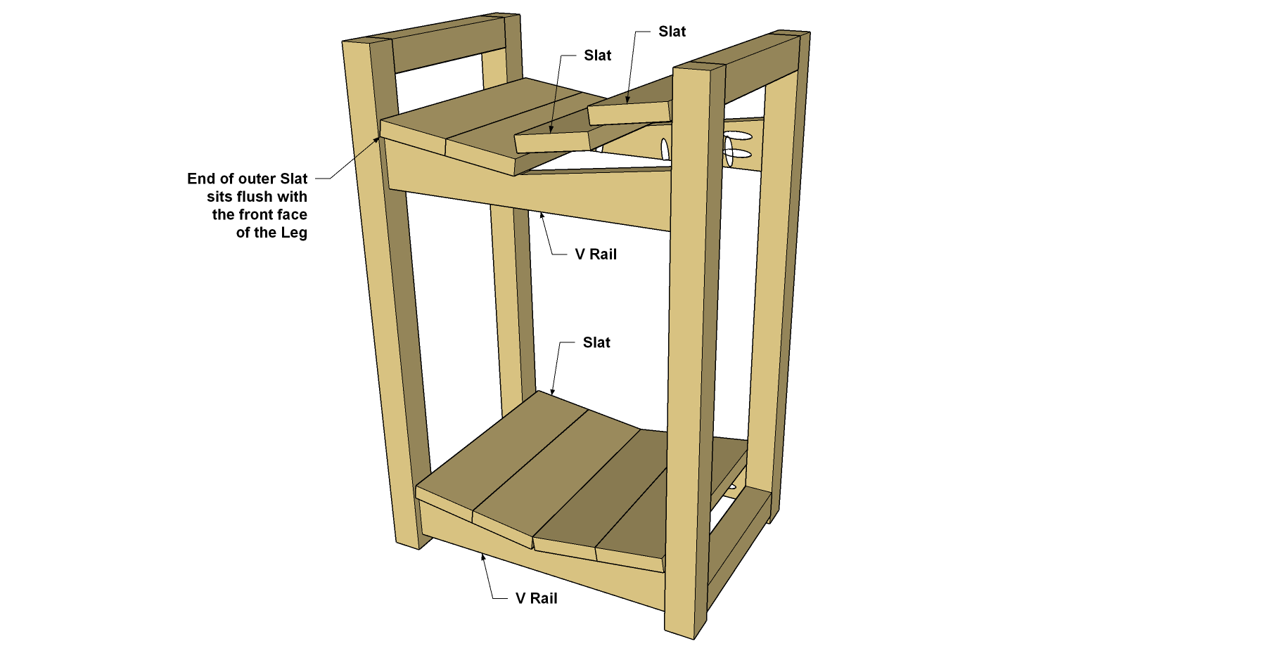 Step 6