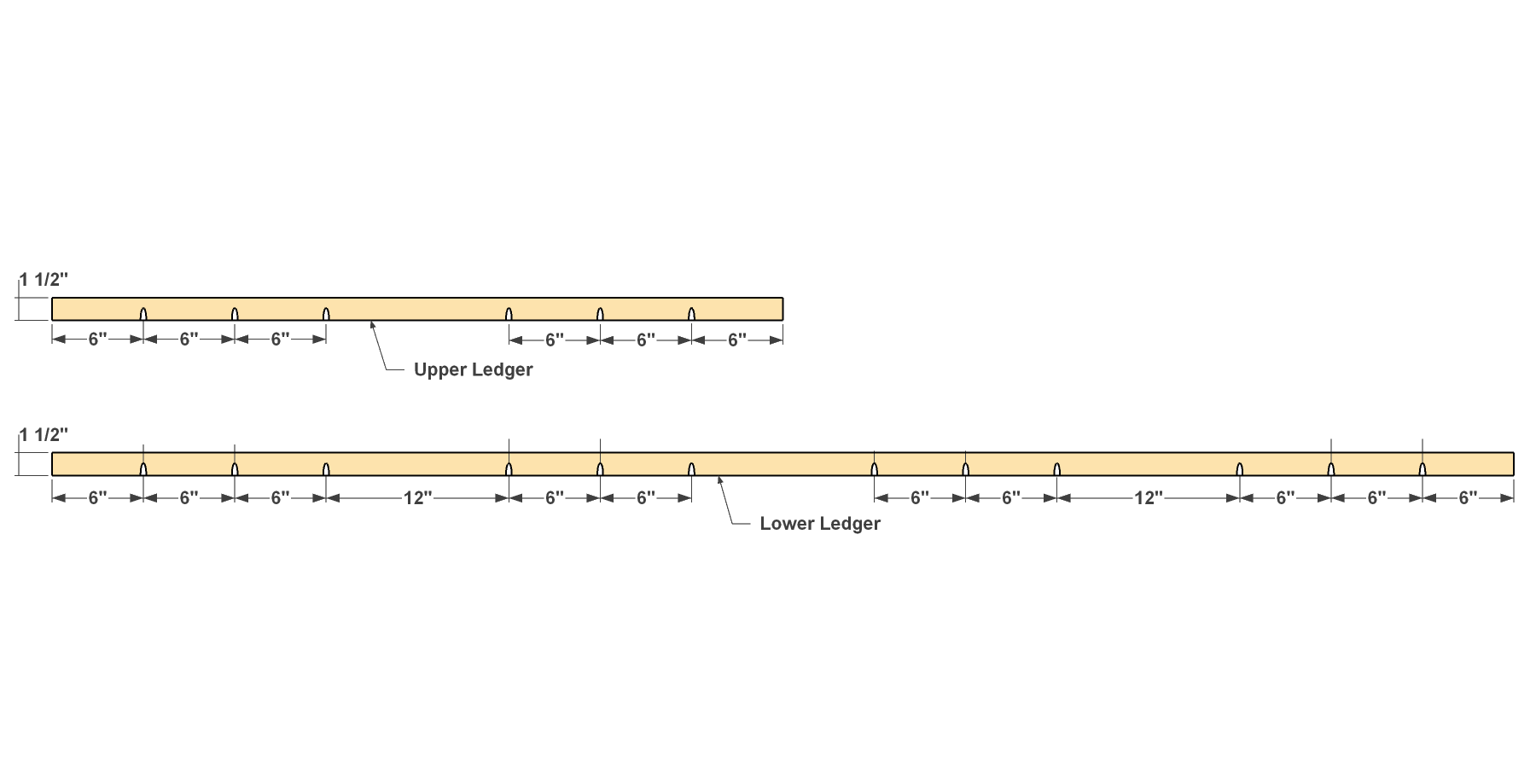 Step 7