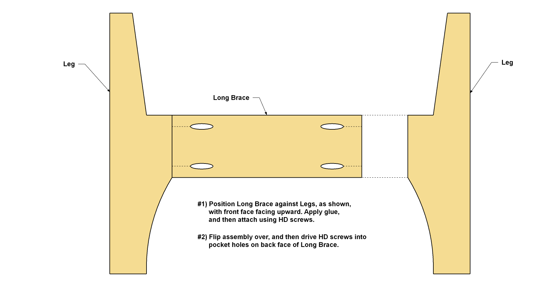 Step 3