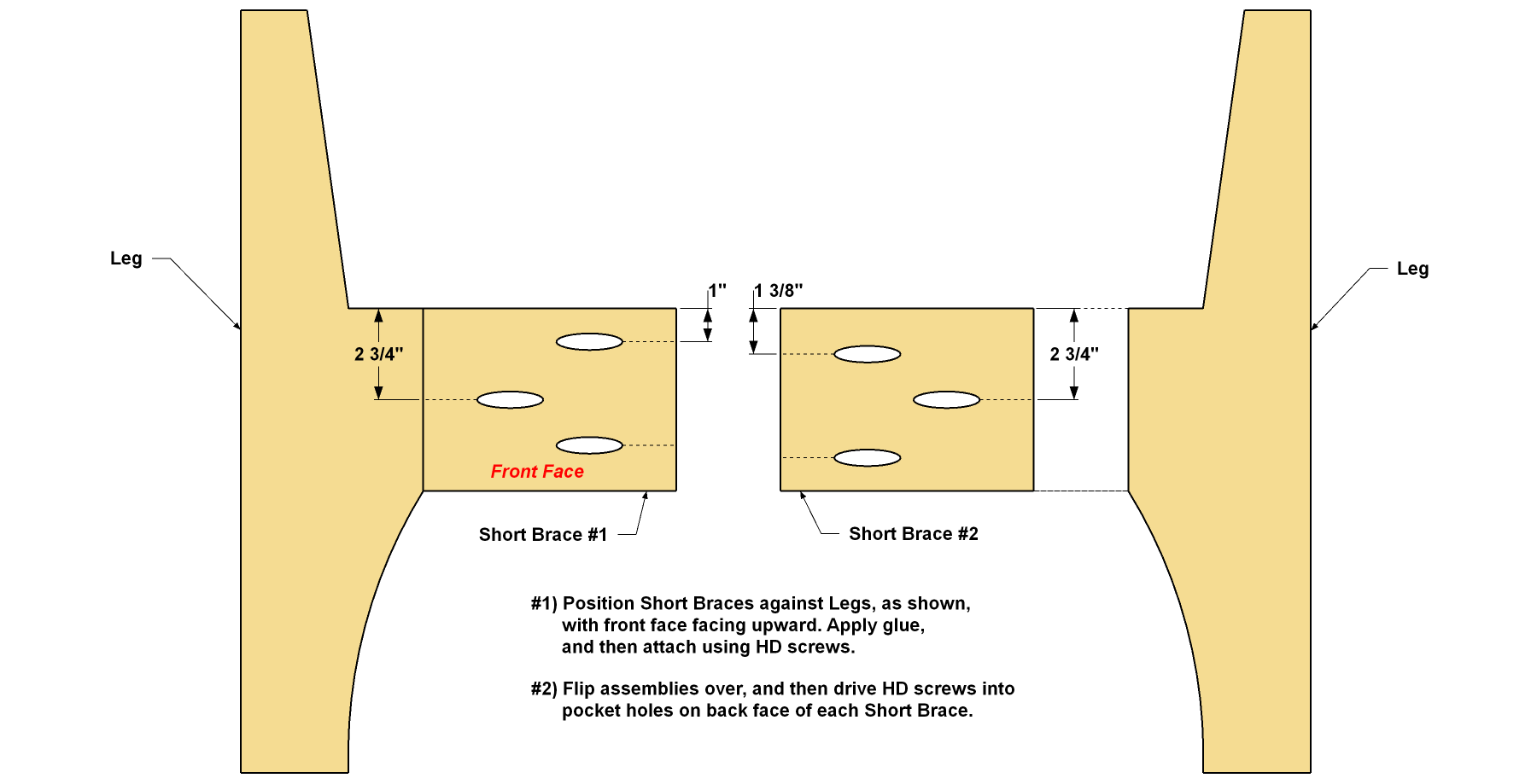 Step 5