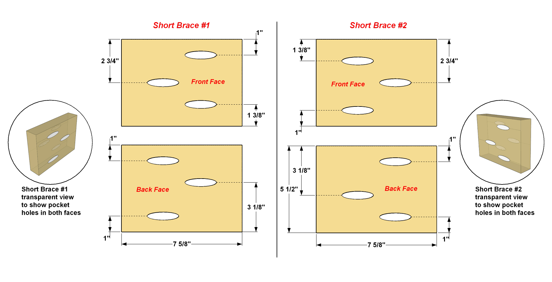 Step 4