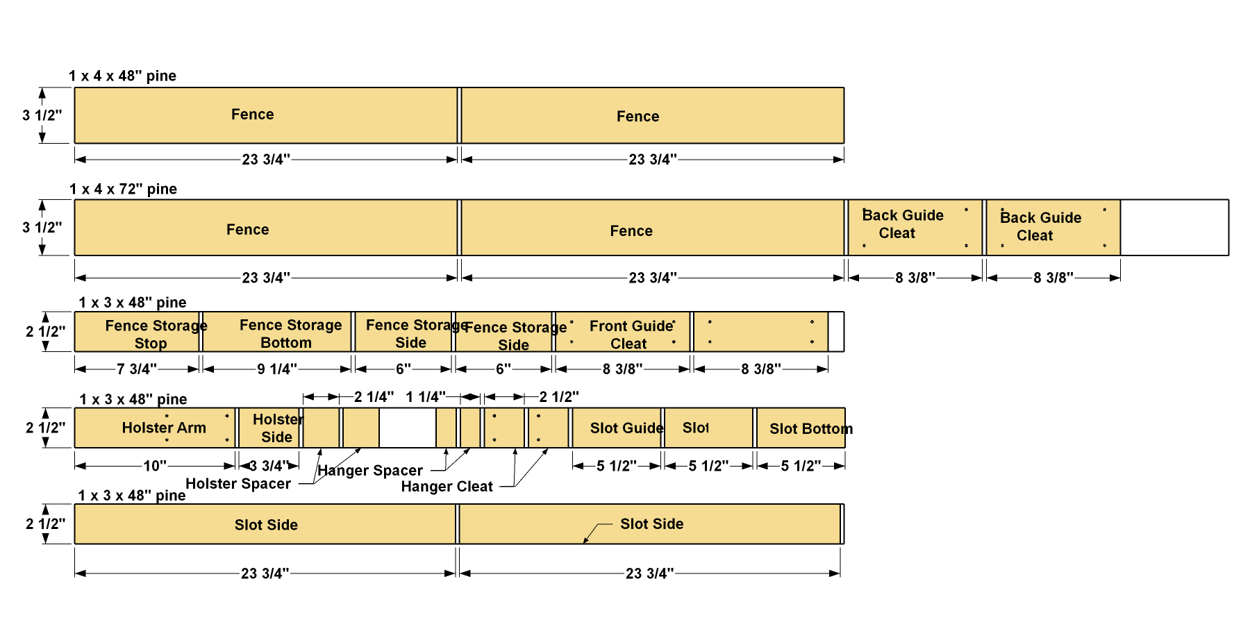 kreg-jig-work-center-cut-diagram-boards