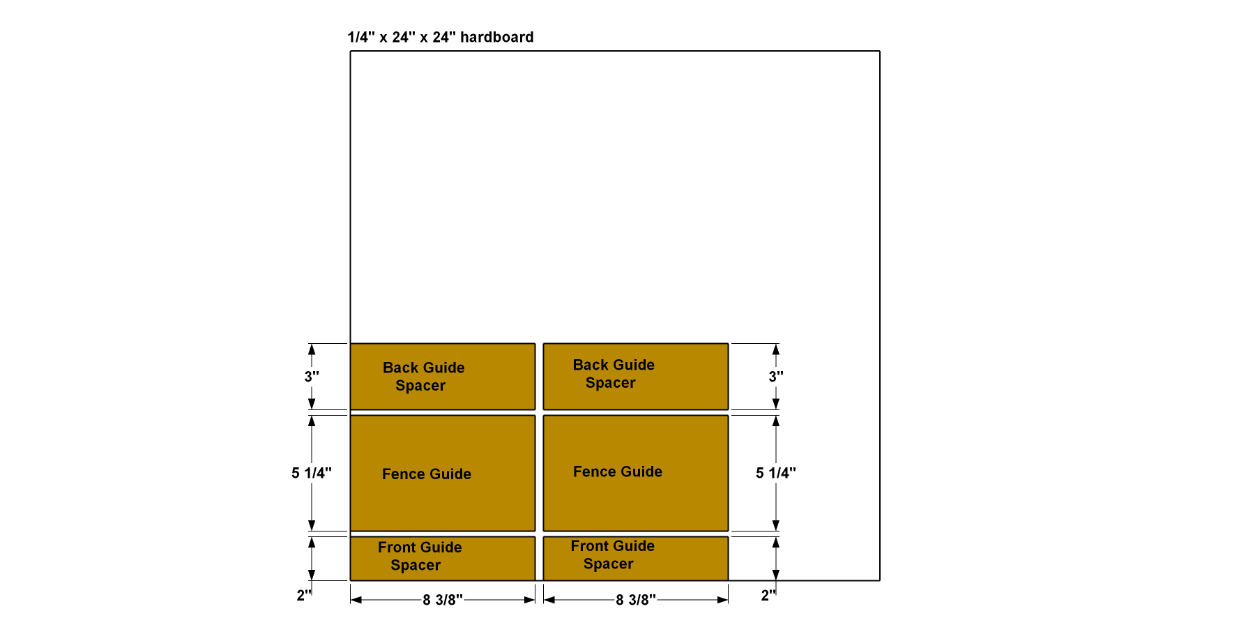 kreg-jig-work-center-cut-diagram-hardboard