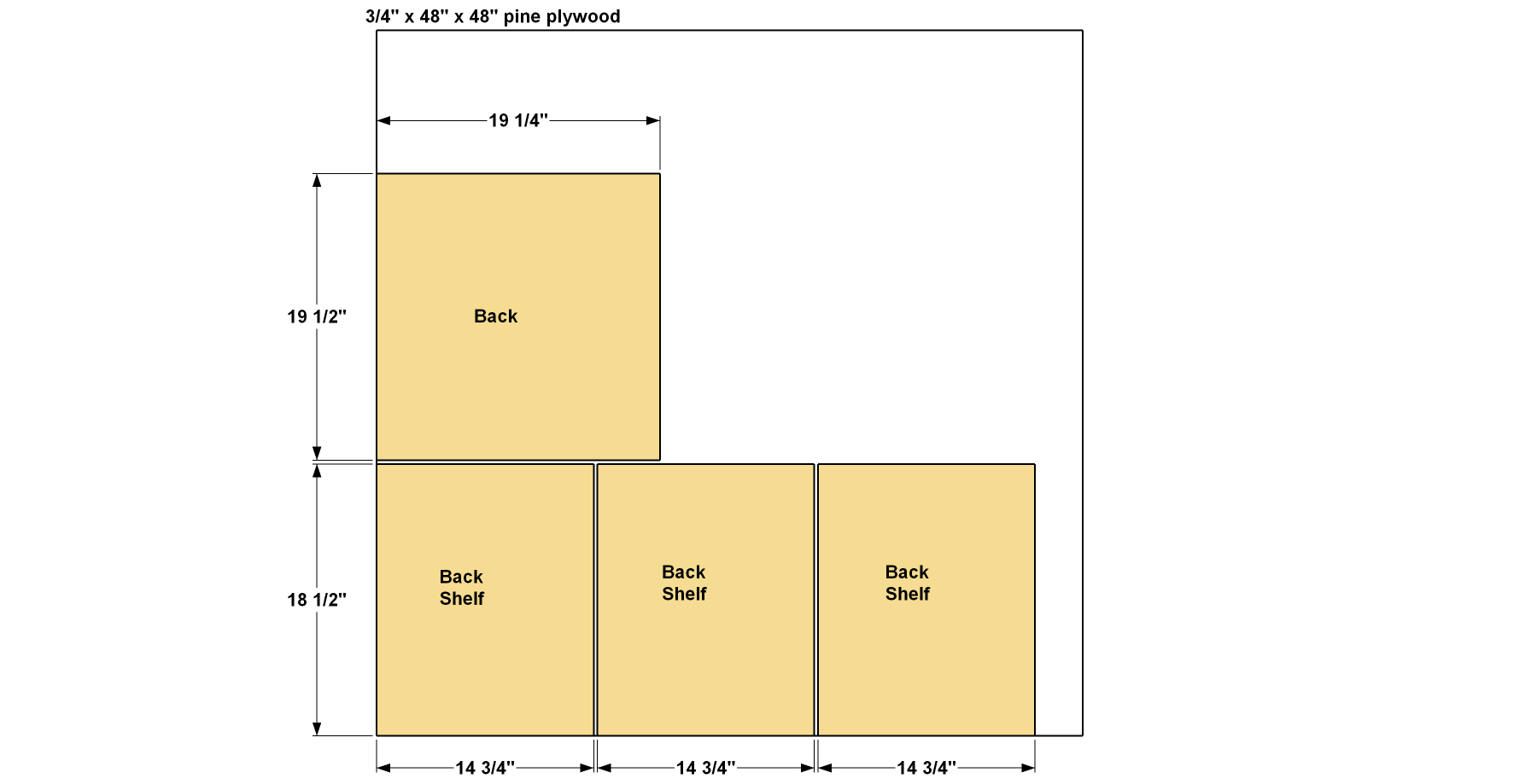 kreg-jig-work-center-cut-diagram-ply-1