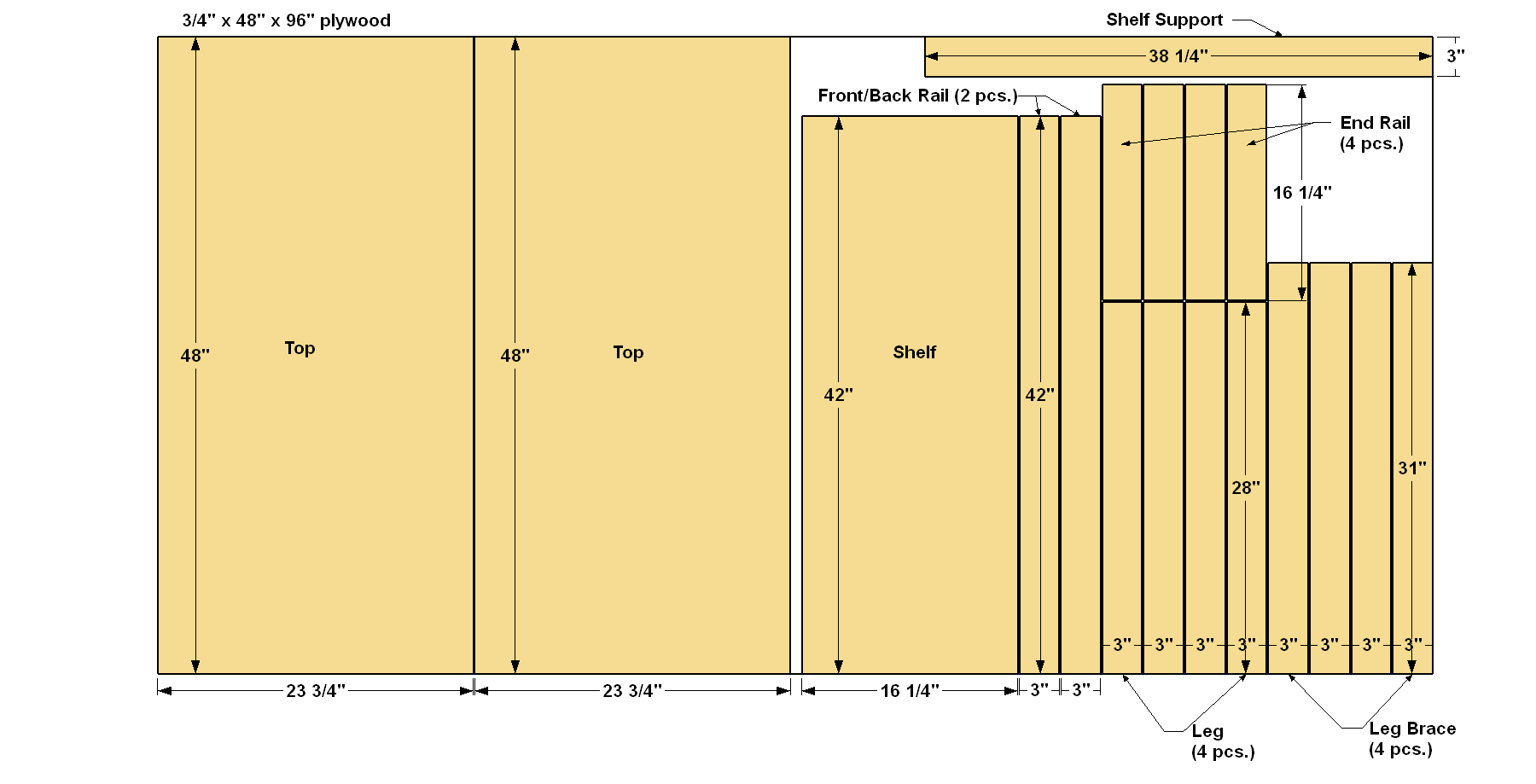 one-sheet-workbench-cut-diagram