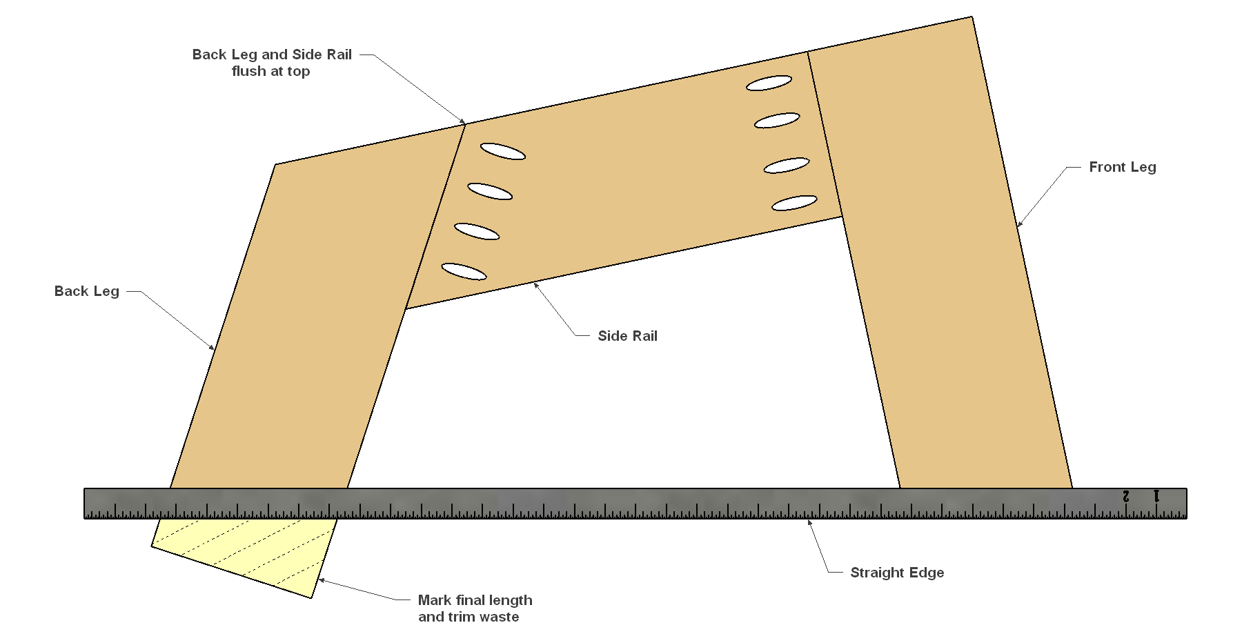 Step 5