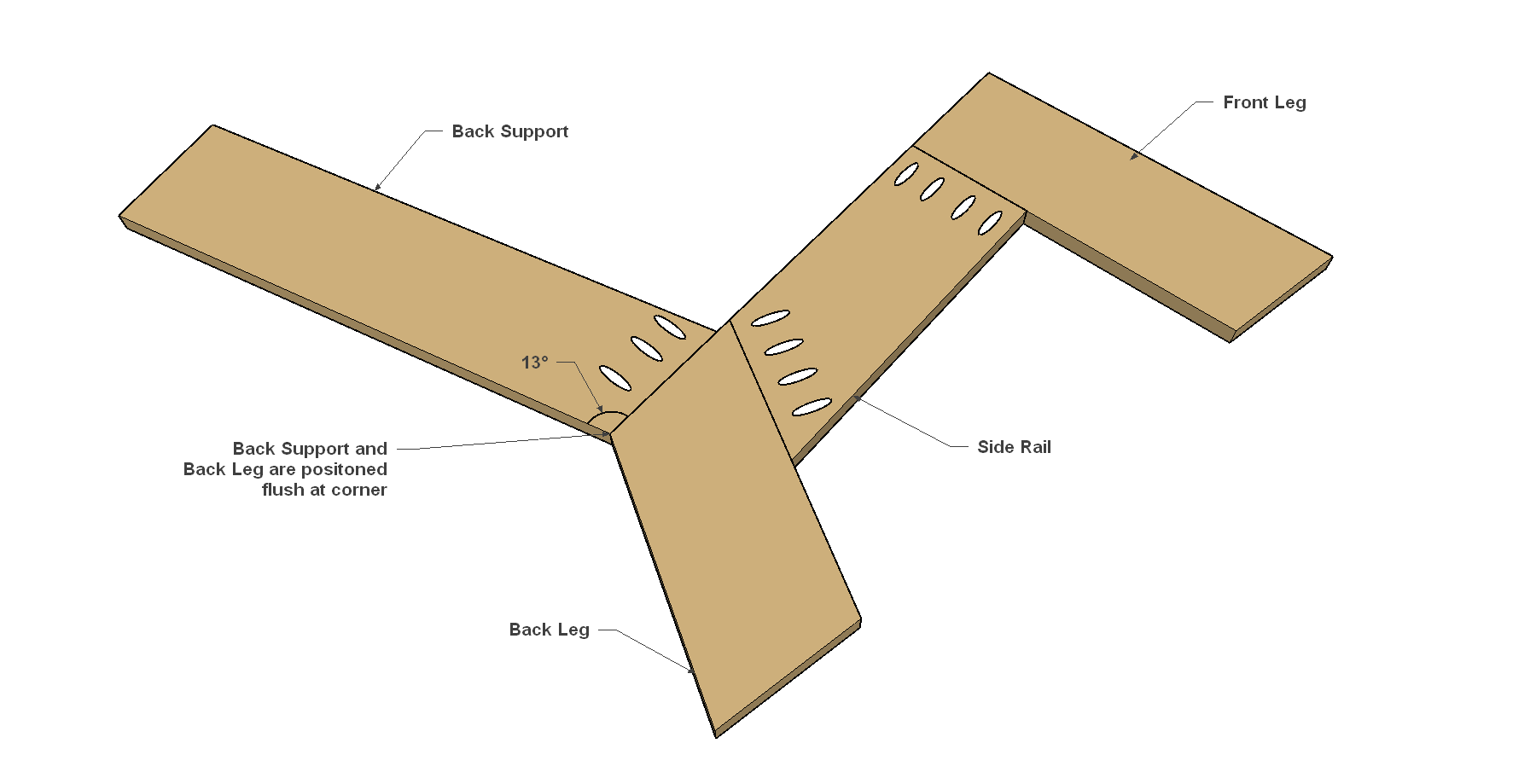 Step 7