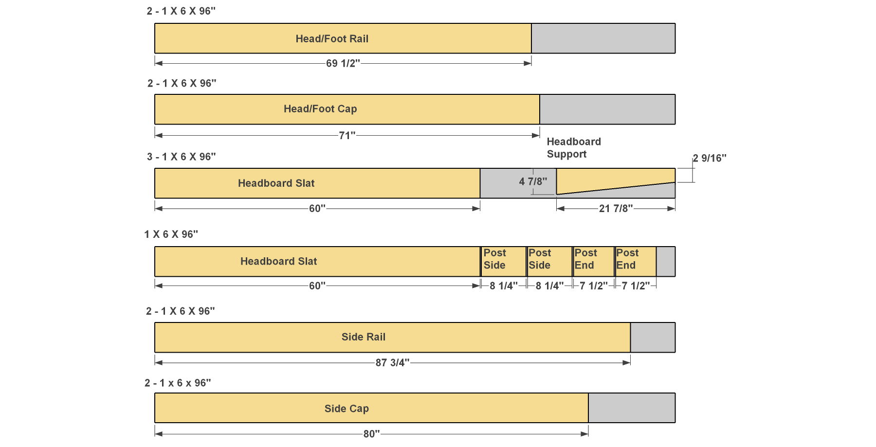 platform-bed-cut-diagram-1