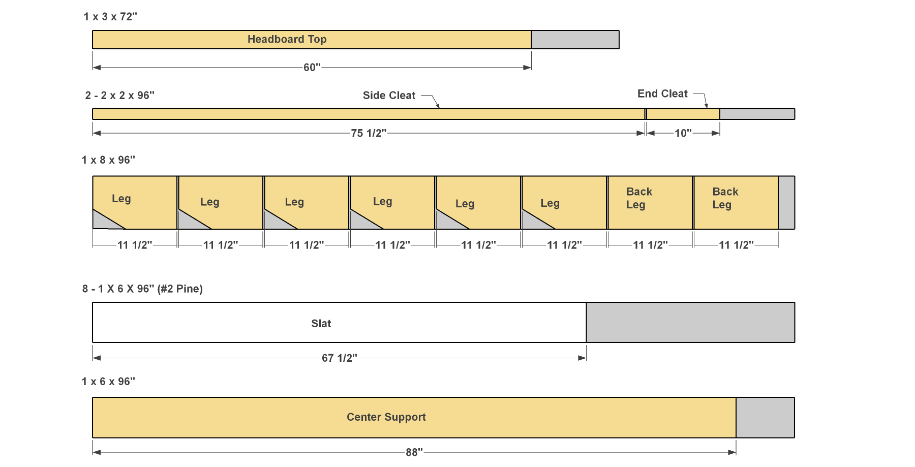 platform-bed-cut-diagram-2